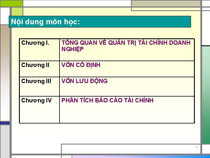 Nội dung môn học: Chương I. TỔNG QUAN VỀ QUẢN TRỊ TÀI CHÍNH DOANH