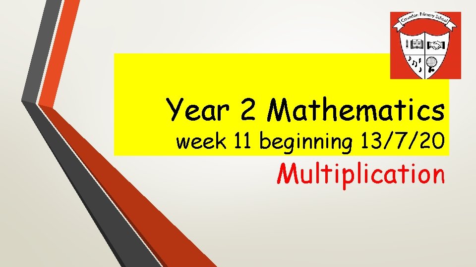 Year 2 Mathematics week 11 beginning 13/7/20 Multiplication 