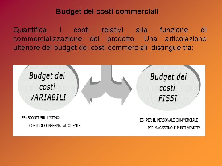 Budget dei costi commerciali Quantifica i costi relativi alla funzione di commercializzazione del prodotto.