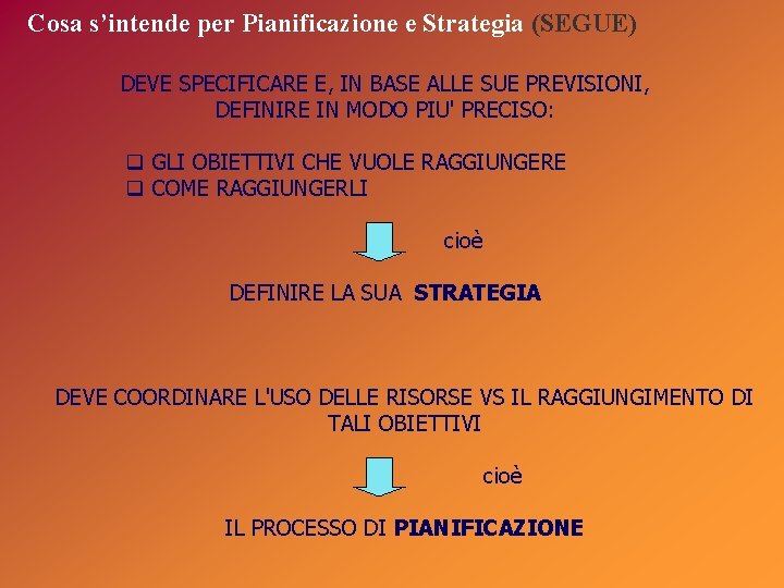 Cosa s’intende per Pianificazione e Strategia (SEGUE) DEVE SPECIFICARE E, IN BASE ALLE SUE