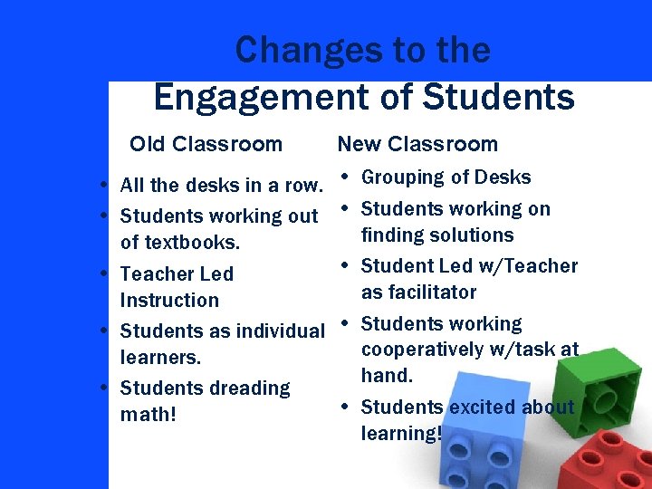 Changes to the Engagement of Students Old Classroom New Classroom • All the desks