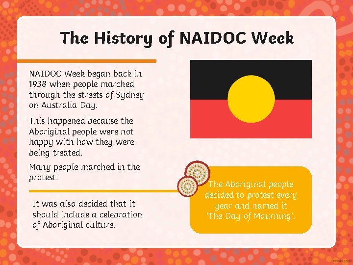 The History of NAIDOC Week began back in 1938 when people marched through the