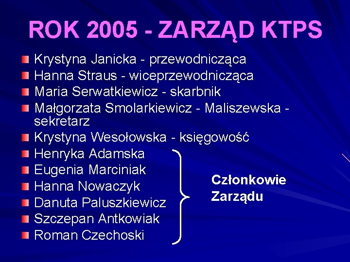 ROK 2005 - ZARZĄD KTPS Krystyna Janicka - przewodnicząca Hanna Straus - wiceprzewodnicząca Maria ROK 2005 - ZARZĄD KTPS Krystyna Janicka - przewodnicząca Hanna Straus - wiceprzewodnicząca Maria