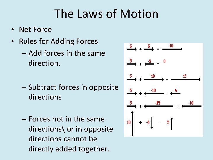 The Laws of Motion • Net Force • Rules for Adding Forces – Add