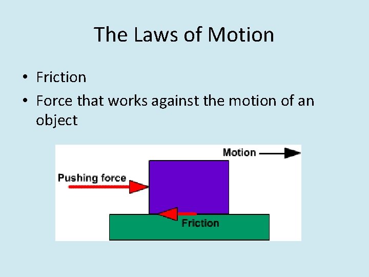 The Laws of Motion • Friction • Force that works against the motion of