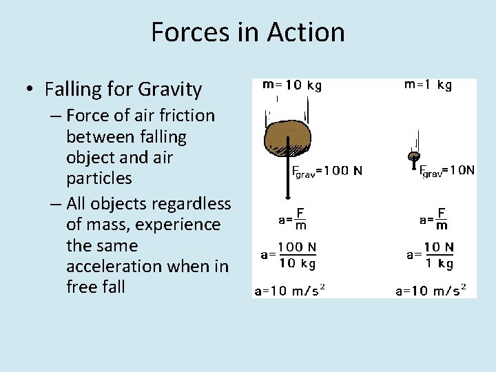 Forces in Action • Falling for Gravity – Force of air friction between falling