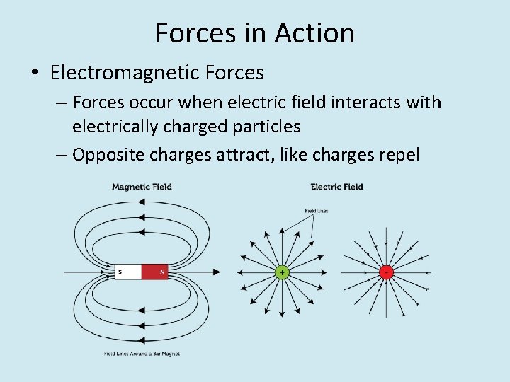 Forces in Action • Electromagnetic Forces – Forces occur when electric field interacts with