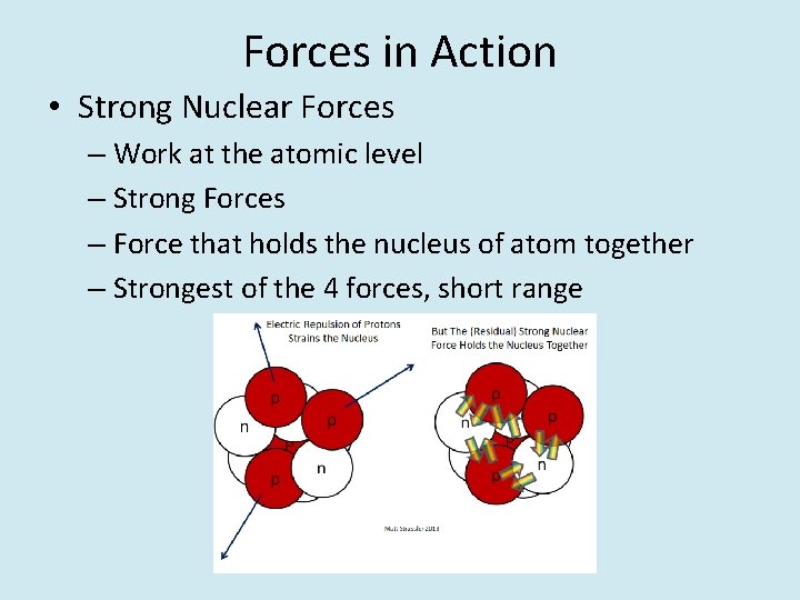 Forces in Action • Strong Nuclear Forces – Work at the atomic level –