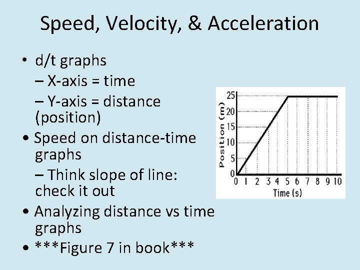 Speed, Velocity, & Acceleration • d/t graphs – X-axis = time – Y-axis =