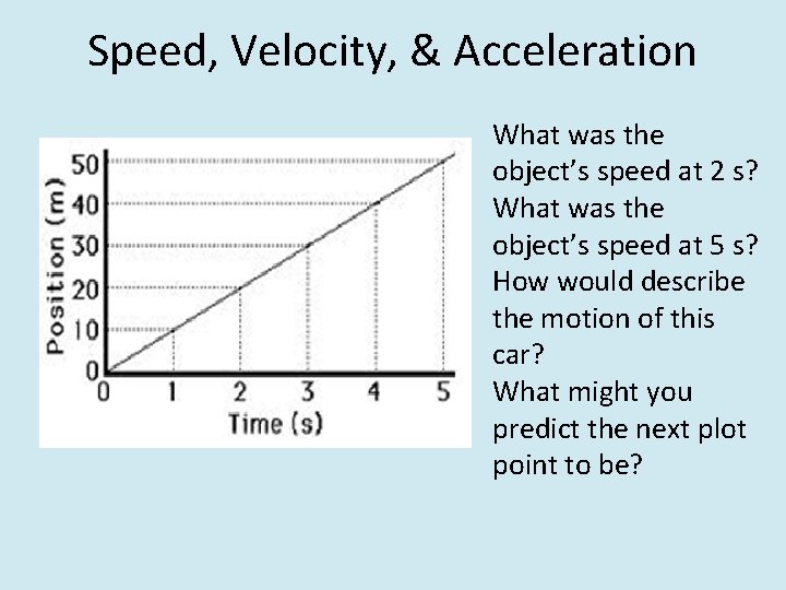 Speed, Velocity, & Acceleration What was the object’s speed at 2 s? What was
