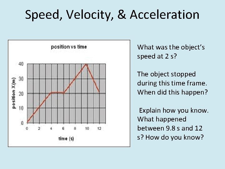 Speed, Velocity, & Acceleration What was the object’s speed at 2 s? The object