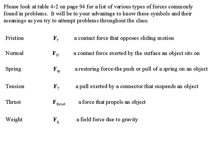 Please look at table 4 -2 on page 94 for a list of various