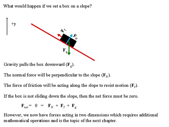 What would happen if we set a box on a slope? F f +y