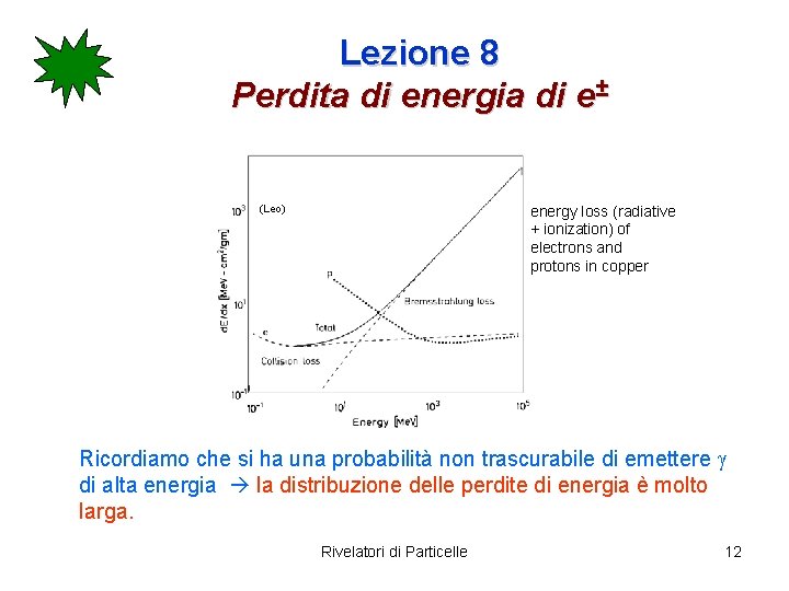 Lezione 8 Perdita di energia di e± (Leo) energy loss (radiative + ionization) of