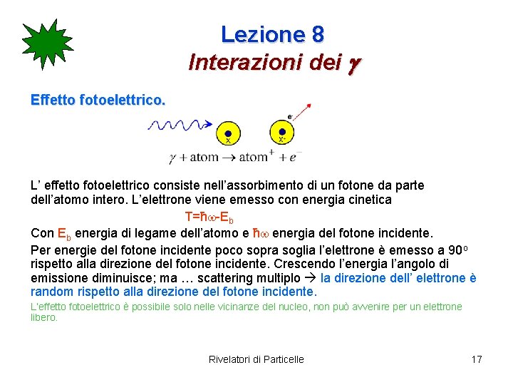 Lezione 8 Interazioni dei g Effetto fotoelettrico. L’ effetto fotoelettrico consiste nell’assorbimento di un