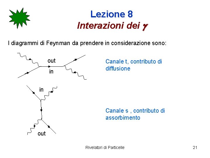 Lezione 8 Interazioni dei g I diagrammi di Feynman da prendere in considerazione sono: