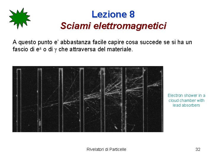 Lezione 8 Sciami elettromagnetici A questo punto e’ abbastanza facile capire cosa succede se