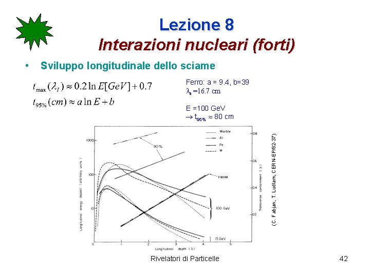 Lezione 8 Interazioni nucleari (forti) Sviluppo longitudinale dello sciame Ferro: a = 9. 4,