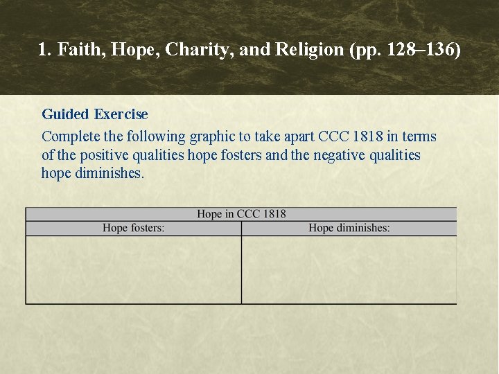 1. Faith, Hope, Charity, and Religion (pp. 128– 136) Guided Exercise Complete the following 1. Faith, Hope, Charity, and Religion (pp. 128– 136) Guided Exercise Complete the following