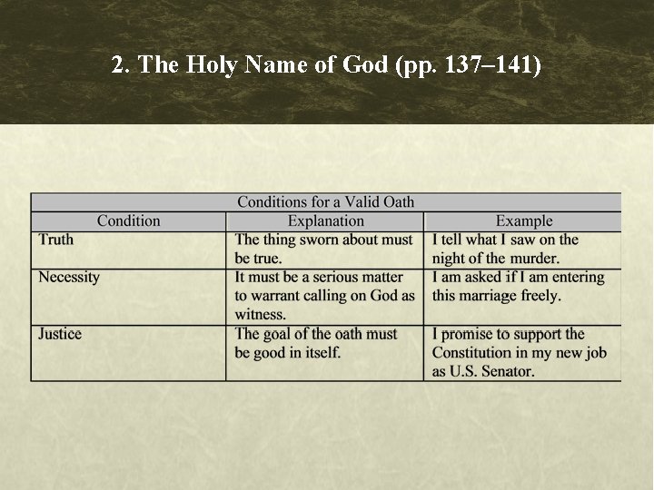 2. The Holy Name of God (pp. 137– 141) 2. The Holy Name of God (pp. 137– 141)