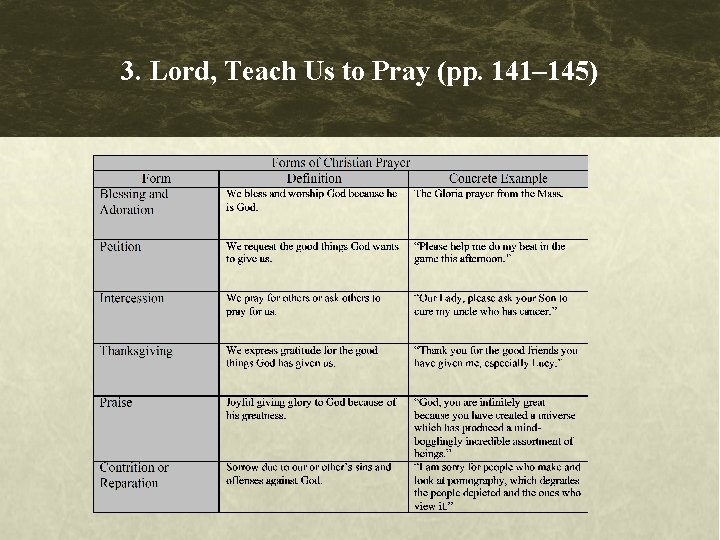 3. Lord, Teach Us to Pray (pp. 141– 145) 3. Lord, Teach Us to Pray (pp. 141– 145)