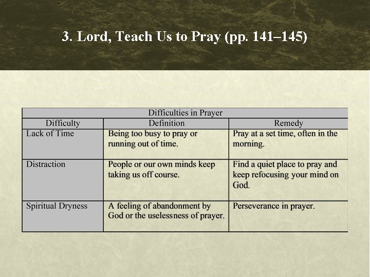 3. Lord, Teach Us to Pray (pp. 141– 145) 3. Lord, Teach Us to Pray (pp. 141– 145)