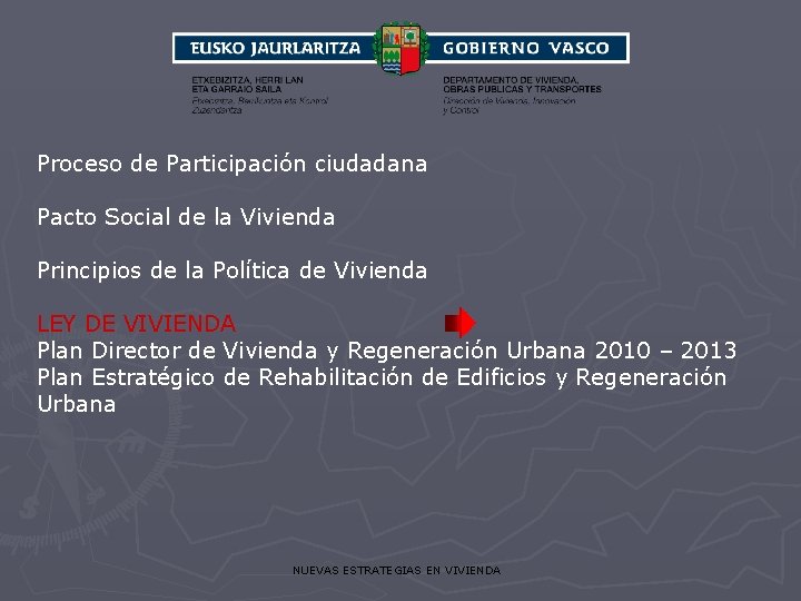 Proceso de Participación ciudadana Pacto Social de la Vivienda Principios de la Política de