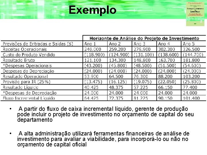 Exemplo • A partir do fluxo de caixa incremental líquido, gerente de produção pode