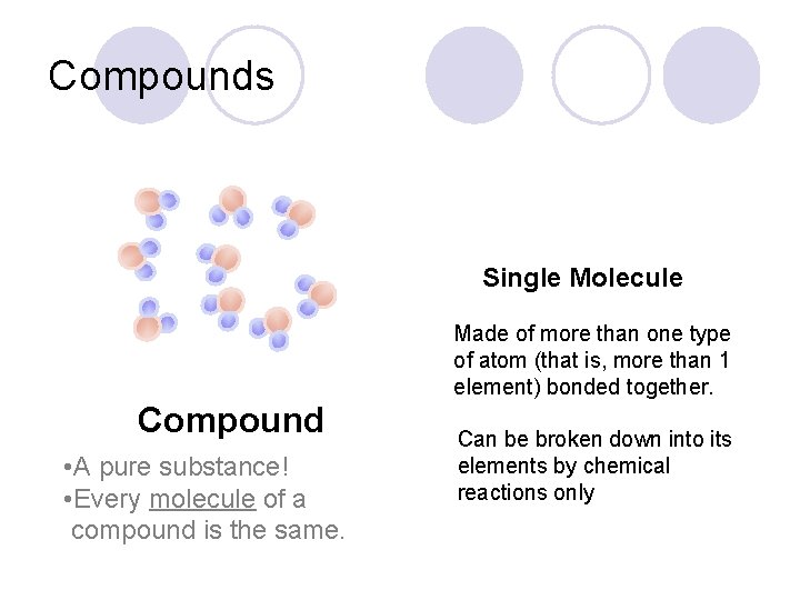Compounds Single Molecule Made of more than one type of atom (that is, more