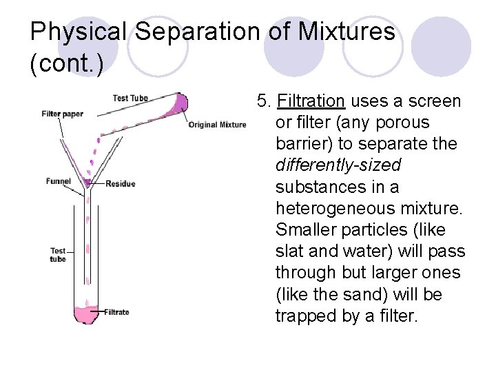 Physical Separation of Mixtures (cont. ) 5. Filtration uses a screen or filter (any