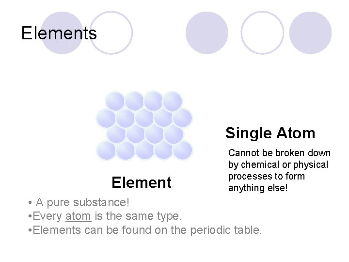 Elements Single Atom Element Cannot be broken down by chemical or physical processes to