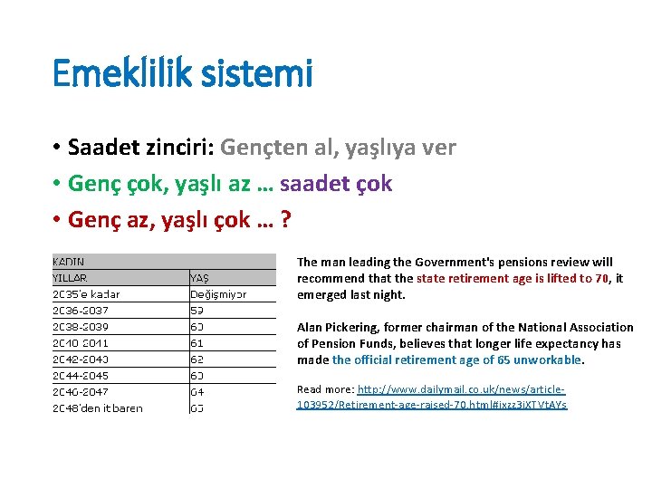Emeklilik sistemi • Saadet zinciri: Gençten al, yaşlıya ver • Genç çok, yaşlı az Emeklilik sistemi • Saadet zinciri: Gençten al, yaşlıya ver • Genç çok, yaşlı az