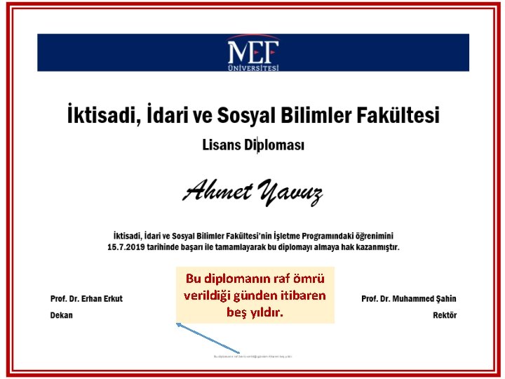 Bu diplomanın raf ömrü verildiği günden itibaren beş yıldır. Bu diplomanın raf ömrü verildiği günden itibaren beş yıldır.