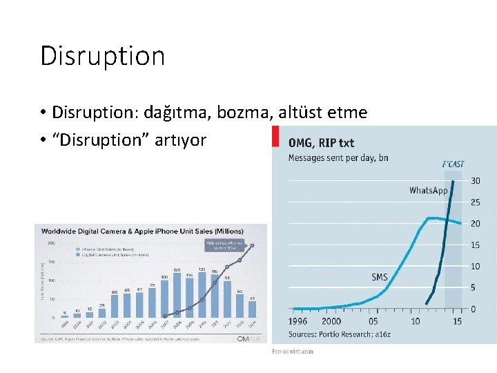 Disruption • Disruption: dağıtma, bozma, altüst etme • “Disruption” artıyor Disruption • Disruption: dağıtma, bozma, altüst etme • “Disruption” artıyor