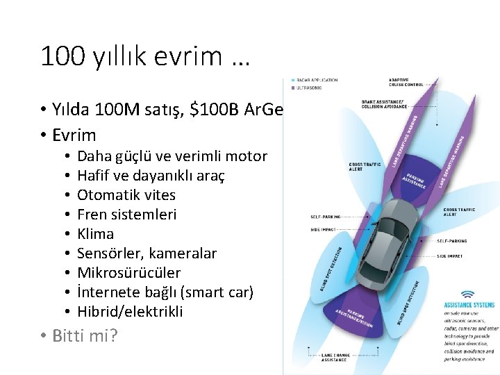 100 yıllık evrim … • Yılda 100 M satış, $100 B Ar. Ge • 100 yıllık evrim … • Yılda 100 M satış, $100 B Ar. Ge •