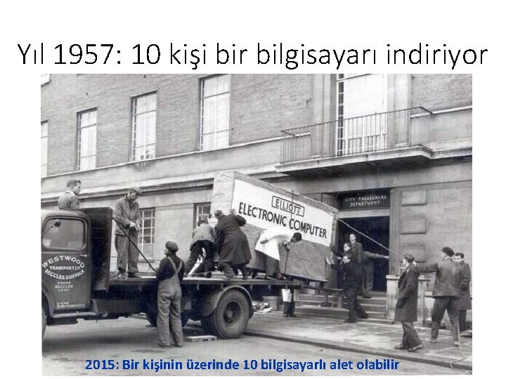 Yıl 1957: 10 kişi bir bilgisayarı indiriyor 2015: Bir kişinin üzerinde 10 bilgisayarlı alet Yıl 1957: 10 kişi bir bilgisayarı indiriyor 2015: Bir kişinin üzerinde 10 bilgisayarlı alet