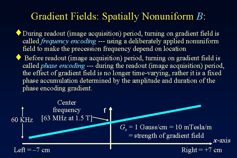 Gradient Fields: Spatially Nonuniform B: ¨During readout (image acquisition) period, turning on gradient field