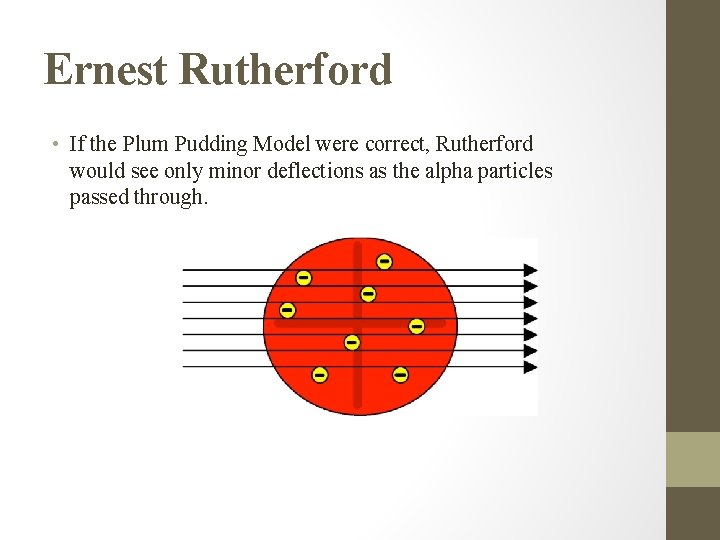 Ernest Rutherford • If the Plum Pudding Model were correct, Rutherford would see only