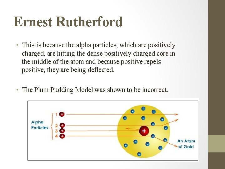 Ernest Rutherford • This is because the alpha particles, which are positively charged, are