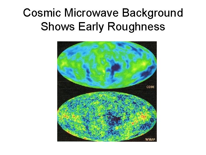 Cosmic Microwave Background Shows Early Roughness 