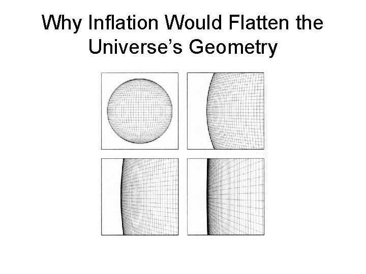 Why Inflation Would Flatten the Universe’s Geometry 