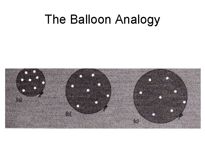The Balloon Analogy 
