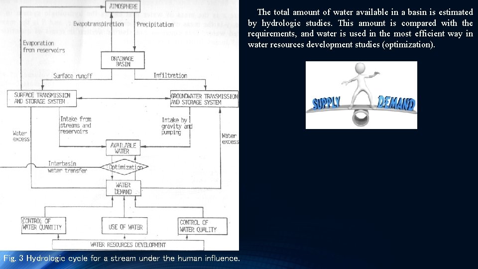 The total amount of water available in a basin is estimated by hydrologic studies. The total amount of water available in a basin is estimated by hydrologic studies.