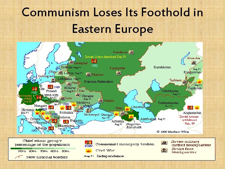 Communism Loses Its Foothold in Eastern Europe 