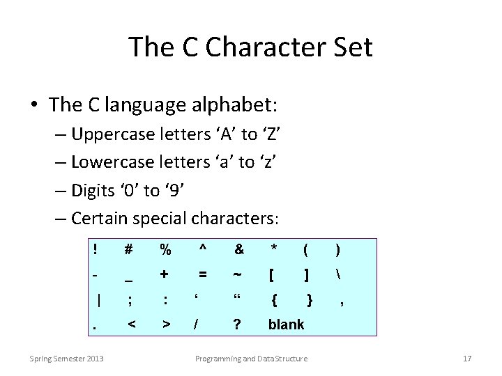 The C Character Set • The C language alphabet: – Uppercase letters ‘A’ to