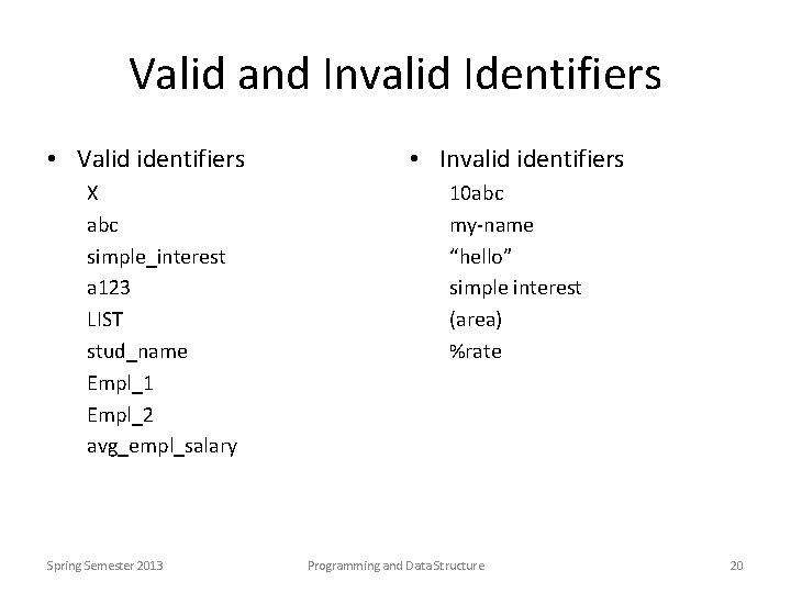 Valid and Invalid Identifiers • Valid identifiers X abc simple_interest a 123 LIST stud_name