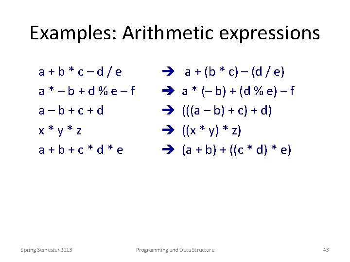 Examples: Arithmetic expressions a+b*c–d/e a*–b+d%e–f a–b+c+d x*y*z a+b+c*d*e Spring Semester 2013 a + (b