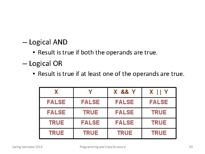 – Logical AND • Result is true if both the operands are true. –