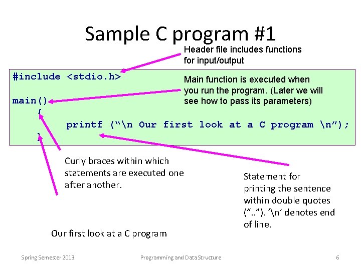 Sample C program #1 Header file includes functions for input/output #include <stdio. h> Main
