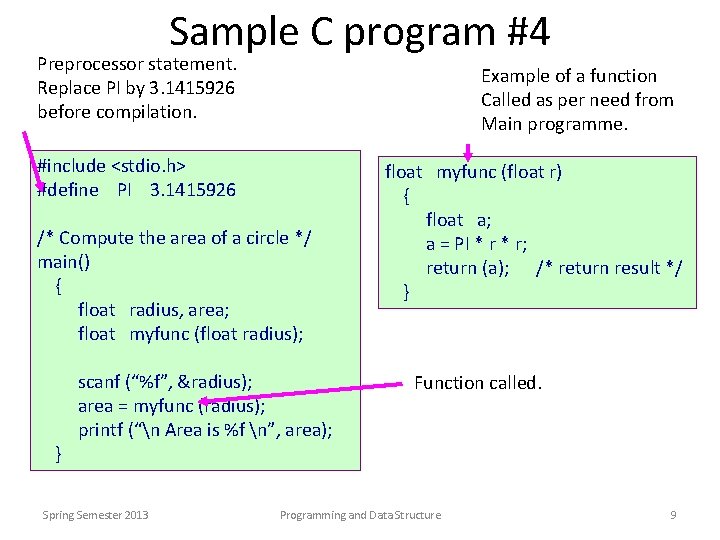 Sample C program #4 Preprocessor statement. Replace PI by 3. 1415926 before compilation. Example